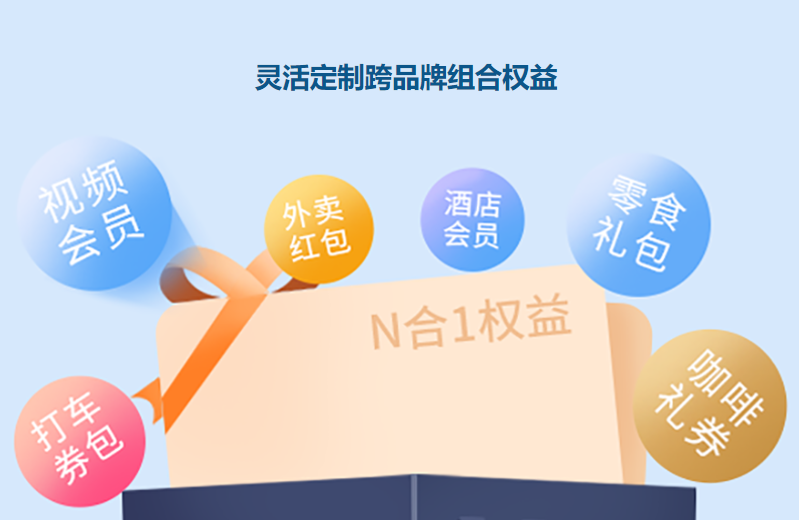 <h1>影视会员权益中心：卡券发卡网代理，虚拟权益批发行云网络平台详解</h1>